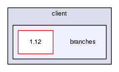 crossfire-code/client/branches