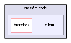 crossfire-code/client