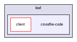 /home/leaf/crossfire-code