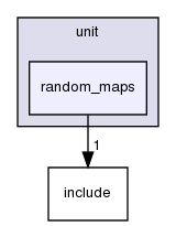 /home/leaf/crossfire/server/branches/1.12/test/unit/random_maps/