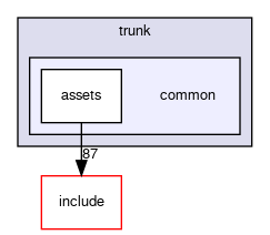 crossfire-code/server/trunk/common