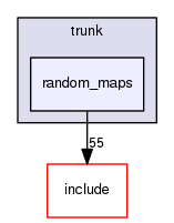 crossfire-code/server/trunk/random_maps