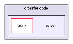 crossfire-code/server