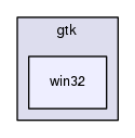 crossfire-code/client/branches/1.12/gtk/win32