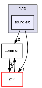 crossfire-code/client/branches/1.12/sound-src