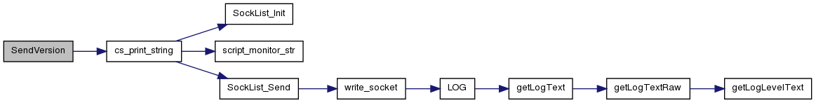 Crossfire Client, Branch: /home/leaf/crossfire/client/branches/1.12 ...