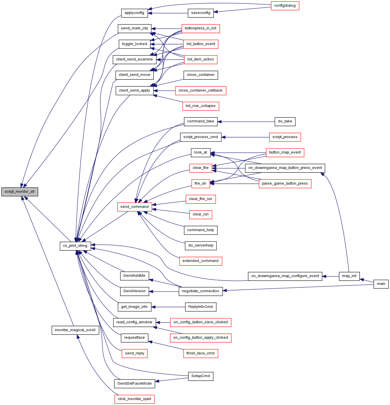 Crossfire Client, Branch: /home/leaf/crossfire/client/branches/1.12 ...