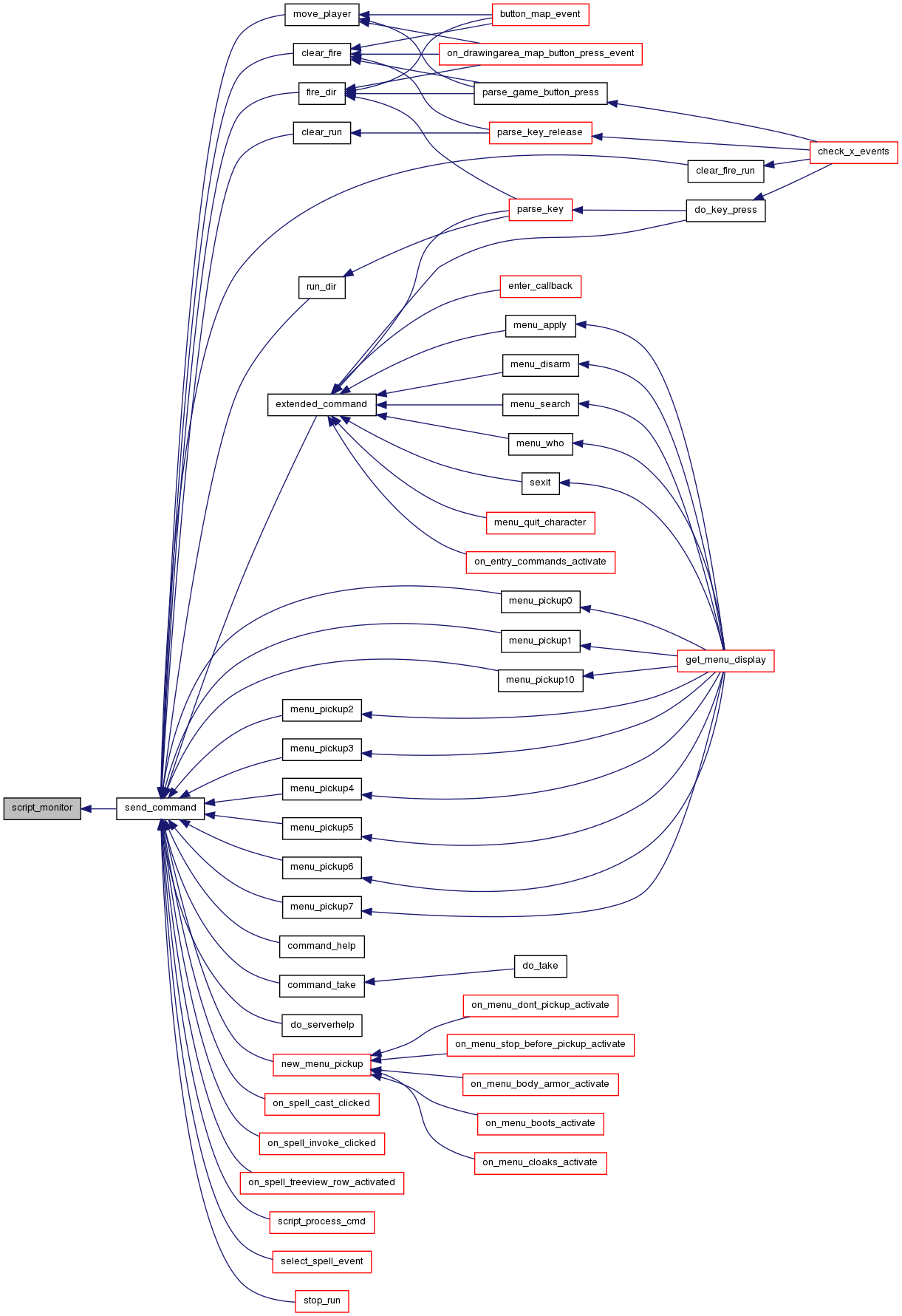 Crossfire Client, Branch: /home/leaf/crossfire/client/branches/1.12 ...