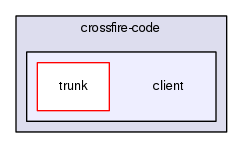 /home/leaf/crossfire-code/client