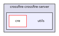crossfire-crossfire-server/utils