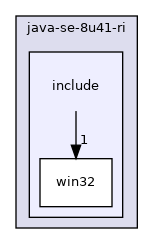 build/windows-installer/unpacked/java-se-8u41-ri/include