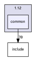 crossfire-code/server/branches/1.12/common