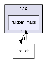 crossfire-code/server/branches/1.12/random_maps