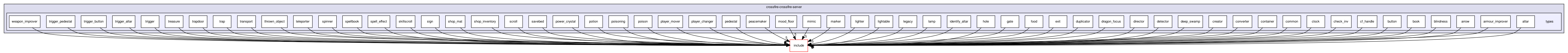 crossfire-crossfire-server/types