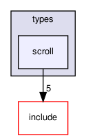 crossfire-crossfire-server/types/scroll