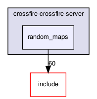 crossfire-crossfire-server/random_maps