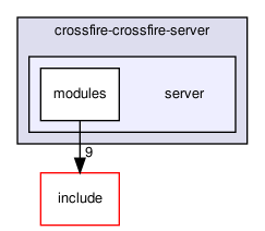 crossfire-crossfire-server/server